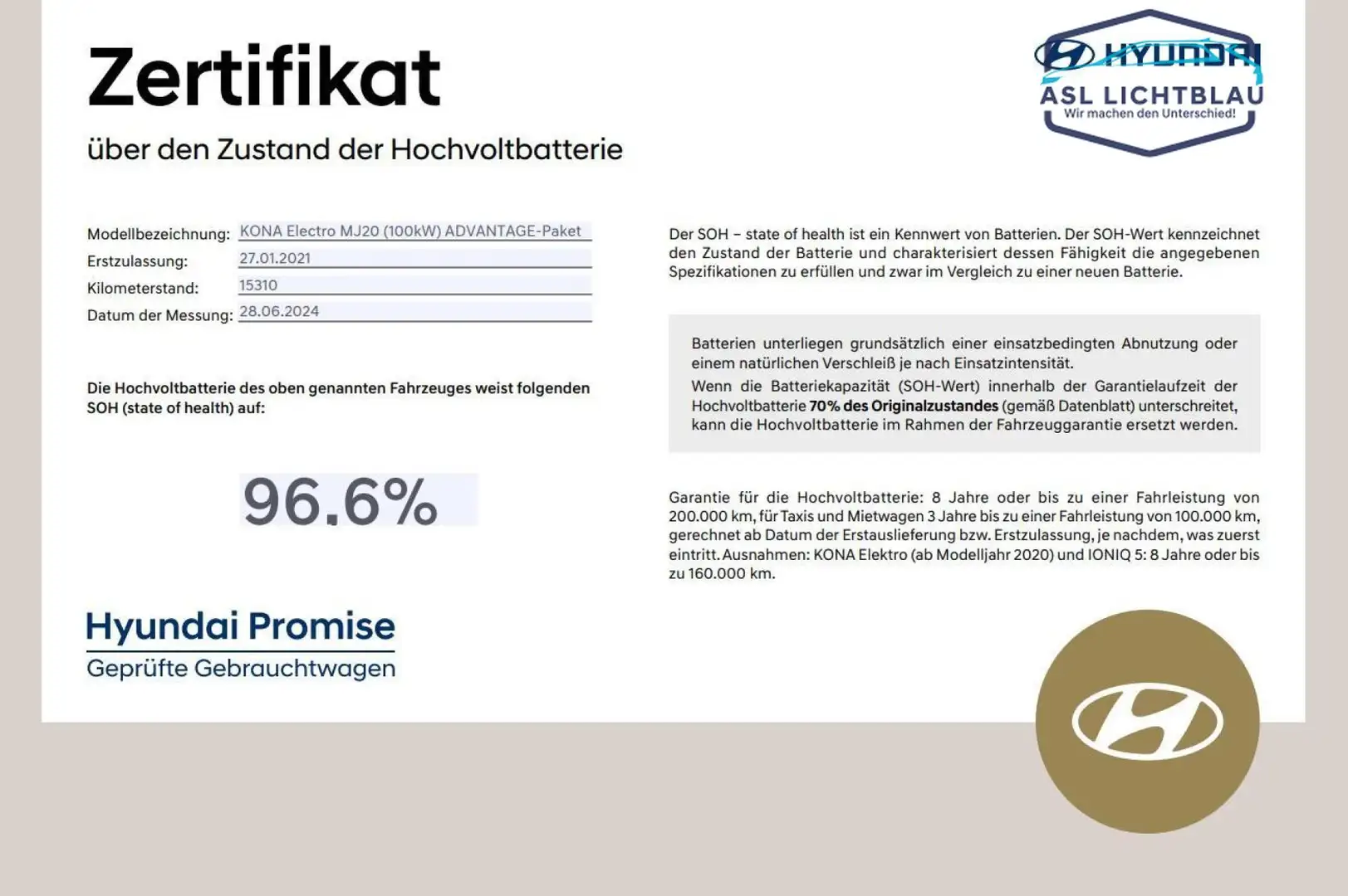 Hyundai KONA Advantage Elektro 2WD Electro MJ20 (100kW) ADVA... Weiß - 2
