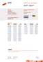 Dacia Sandero 0.9 TCe Easy-R Lauréate Blauw - thumbnail 14