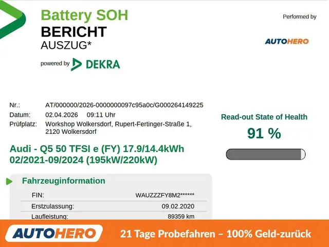 Audi Q5 view 10
