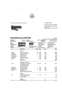 Mercedes-Benz CLA 200 CLA 200 d Shooting Brake Aut. Grau - thumbnail 9