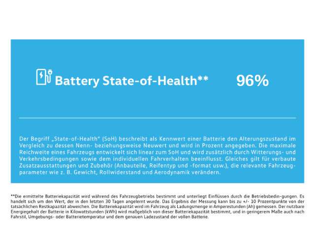 Genesis GV60 Sport Plus