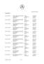 Mercedes-Benz A 180 A 180 BlueEfficiency "Erstbesitz, Scheckheft, AHK Blanco - thumbnail 16
