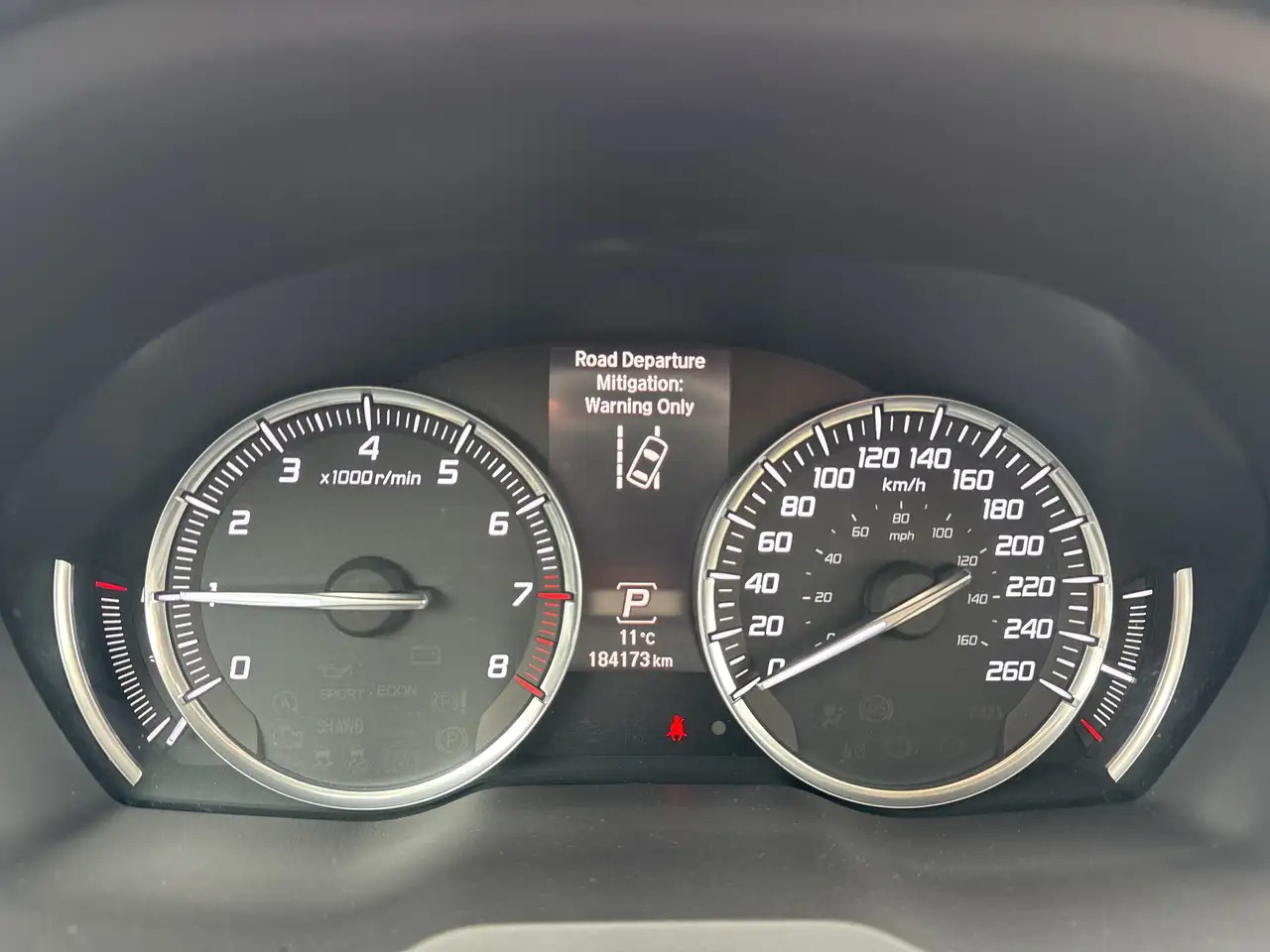 Acura MDX снимка Acura MDX