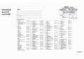 DR Automobiles DR 3.0 DR 3.0 1.5 Gpl 114cv cvt Rot - thumbnail 8