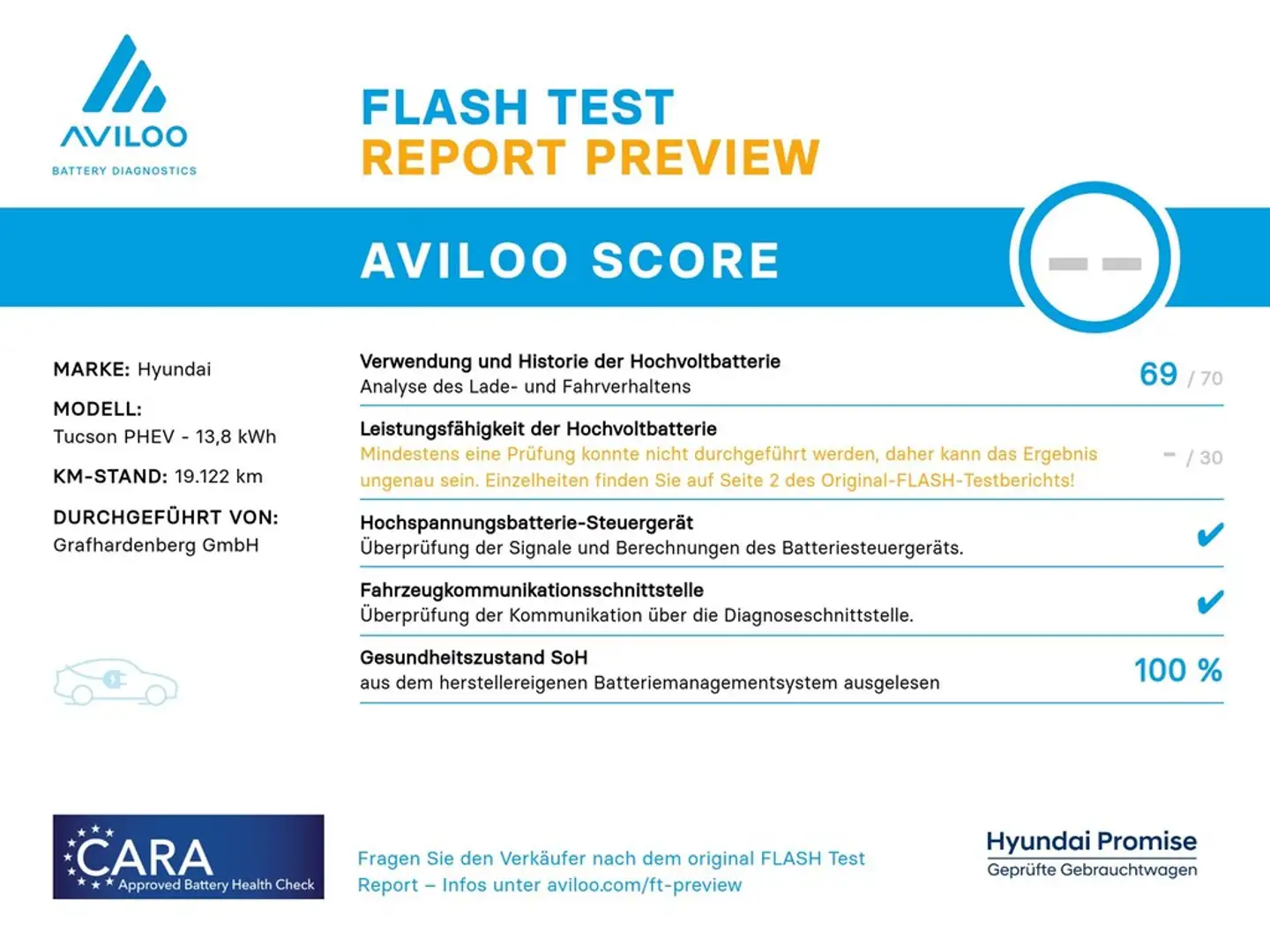 Hyundai TUCSON 1.6 T-GDI 6-AT N Line Plug-In Hybrid 4WD Weiß - 2