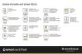 smart #1 Premium MATRIX/PANO/HUD/SOUND/360 Weiß - thumbnail 13