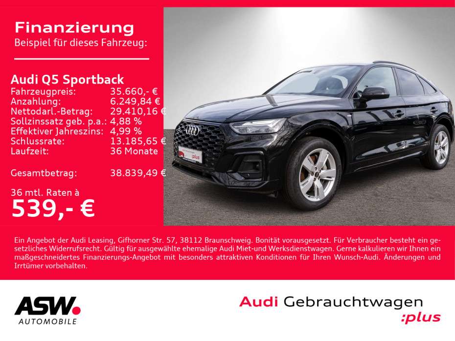 Second hand Audi Q5 2.0