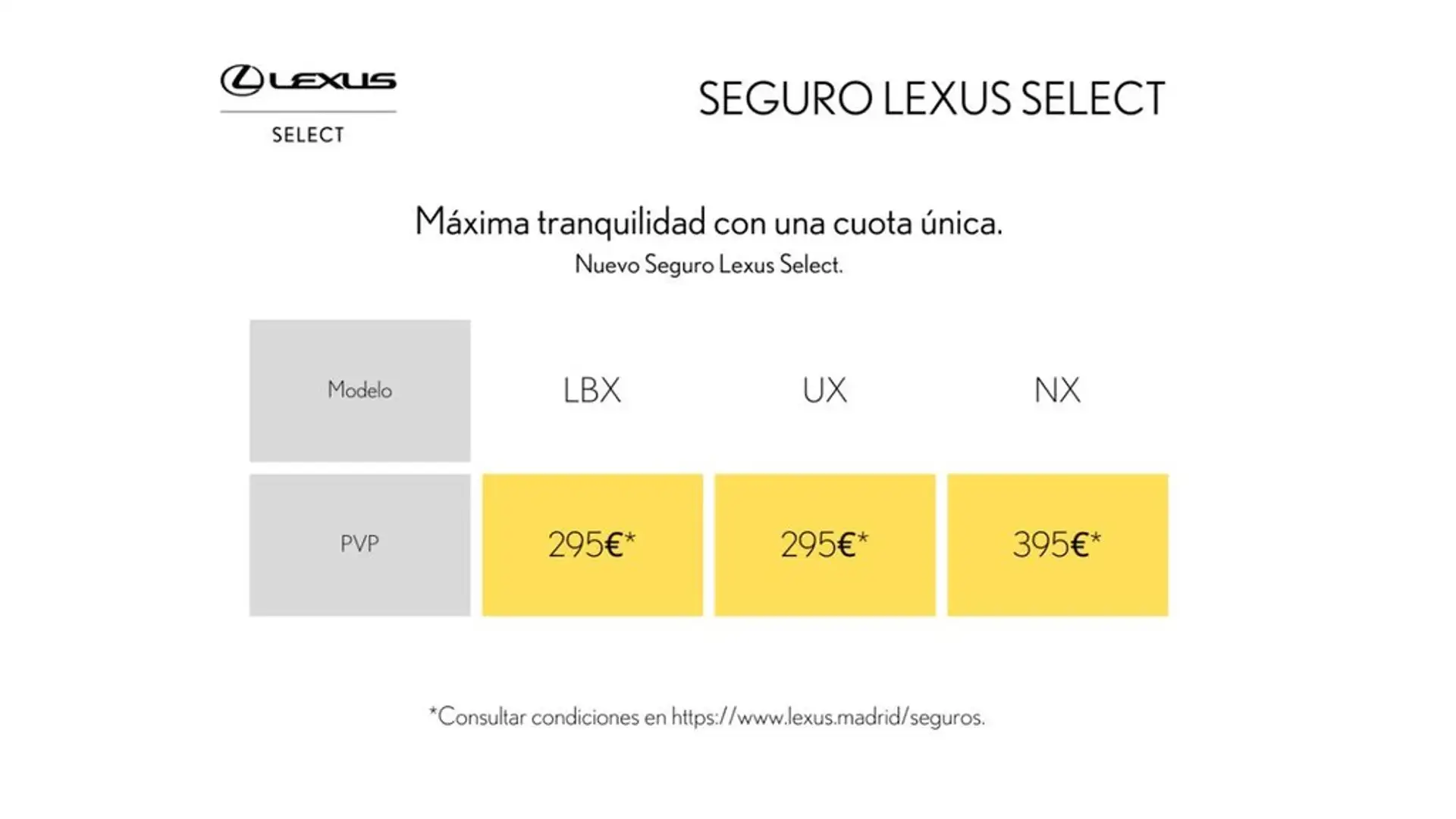 Lexus NX 300 300h Executive Navigation 4WD Azul - 2