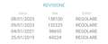 SEAT Leon Leon 5p 2.0 tdi cr FR sport DSG DCC Euro6 NO ADBLU Bianco - thumbnail 5