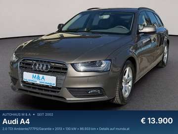 2.0 TDI Ambiente/177PS/Garantie