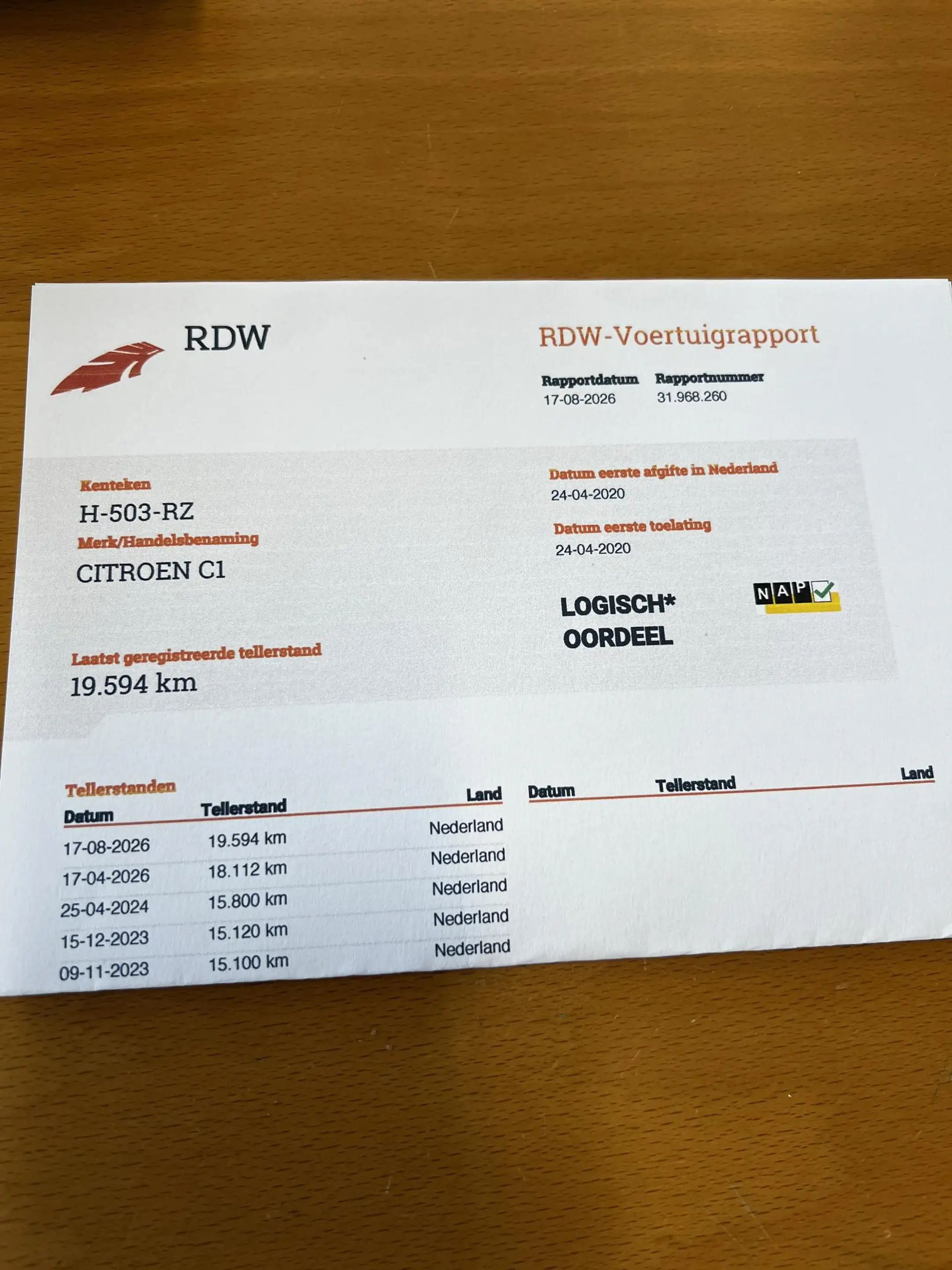 Citroen C1 1.0 VTi Feel slechts 19.594 km NAP en in nieuwstaa — photo 3