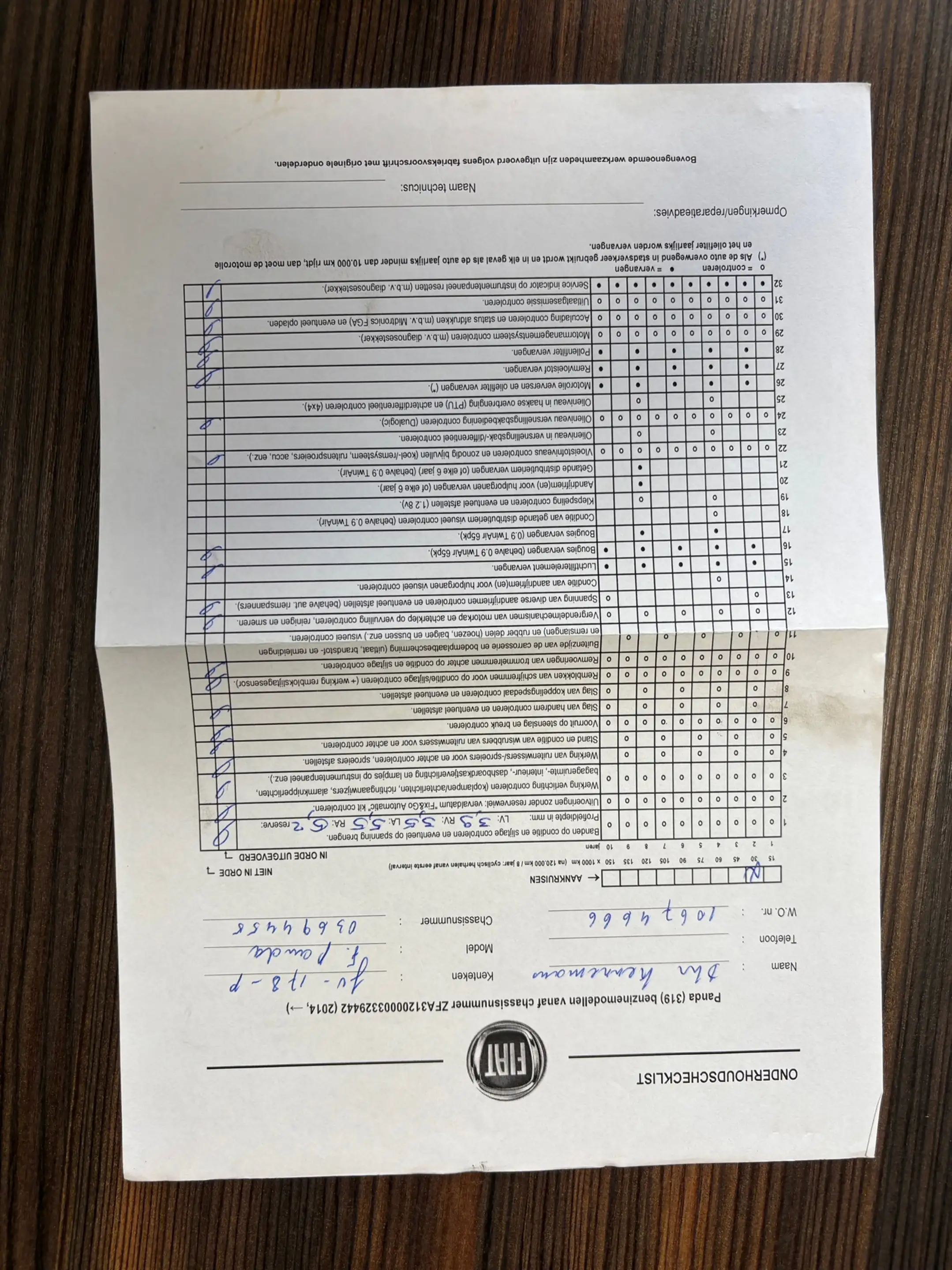 Fiat Panda 0.9 TwinAir Lounge. — photo 30