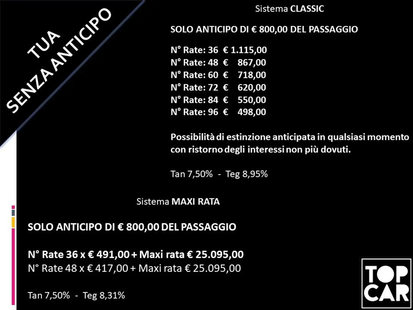 Audi Q3 Sportback35tdiBusinesPlusTUA SENZA ANTICIPO€417 Blanc - 2
