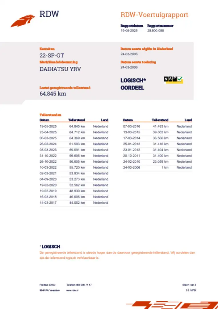 Daihatsu YRV Young RV 1.0-12V STi APK 24-03-2026/ELEKRAMEN/STUU Gri - 2