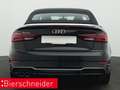 Audi A3 35 TFSI Cabriolet SPORT TEMPO PDC crna - thumbnail 5
