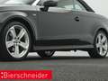 Audi A3 35 TFSI Cabriolet SPORT TEMPO PDC crna - thumbnail 33
