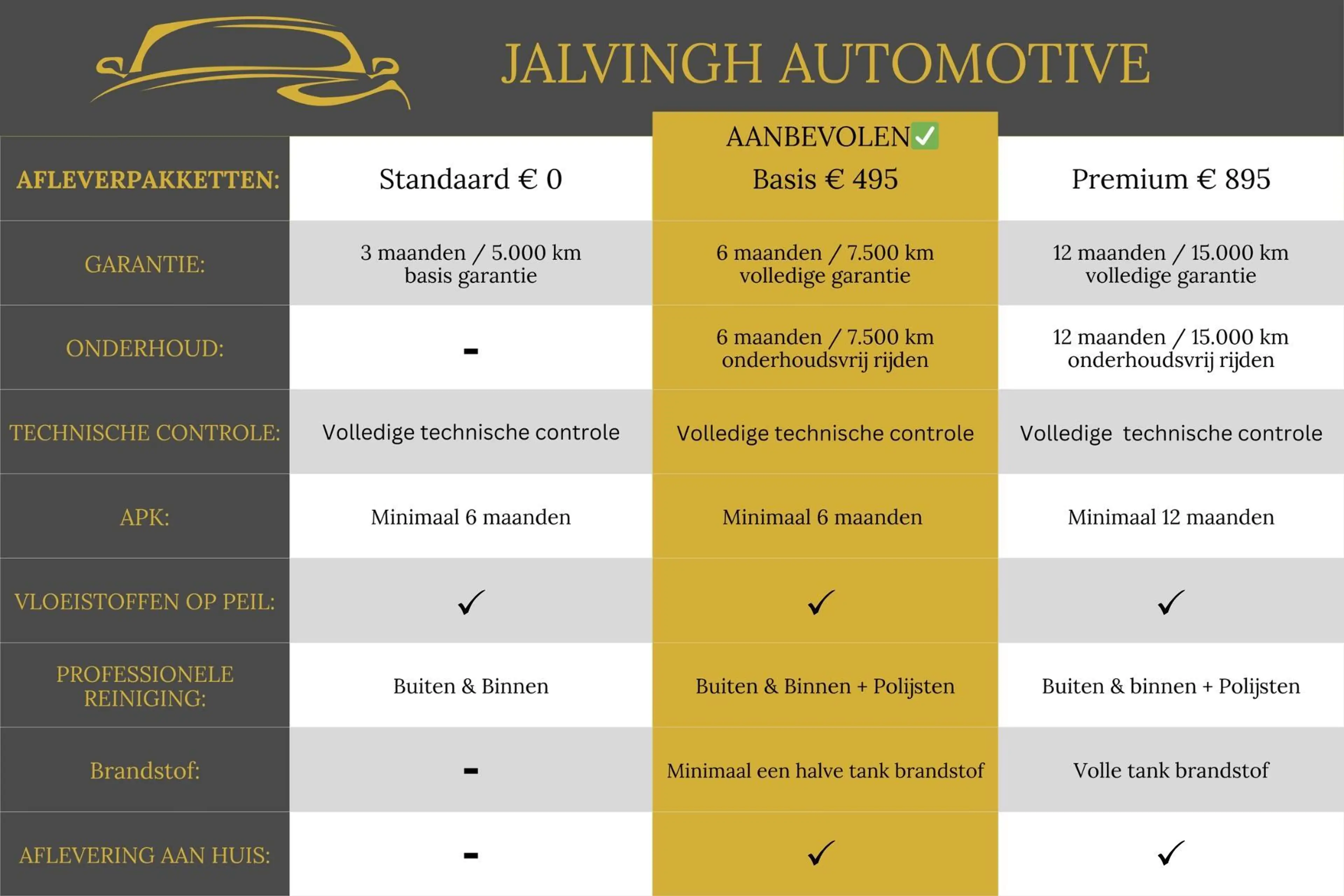 Skoda Kamiq 1.0 TSI Business Edition|Pano|Stoelverwarming|Carp — photo 7