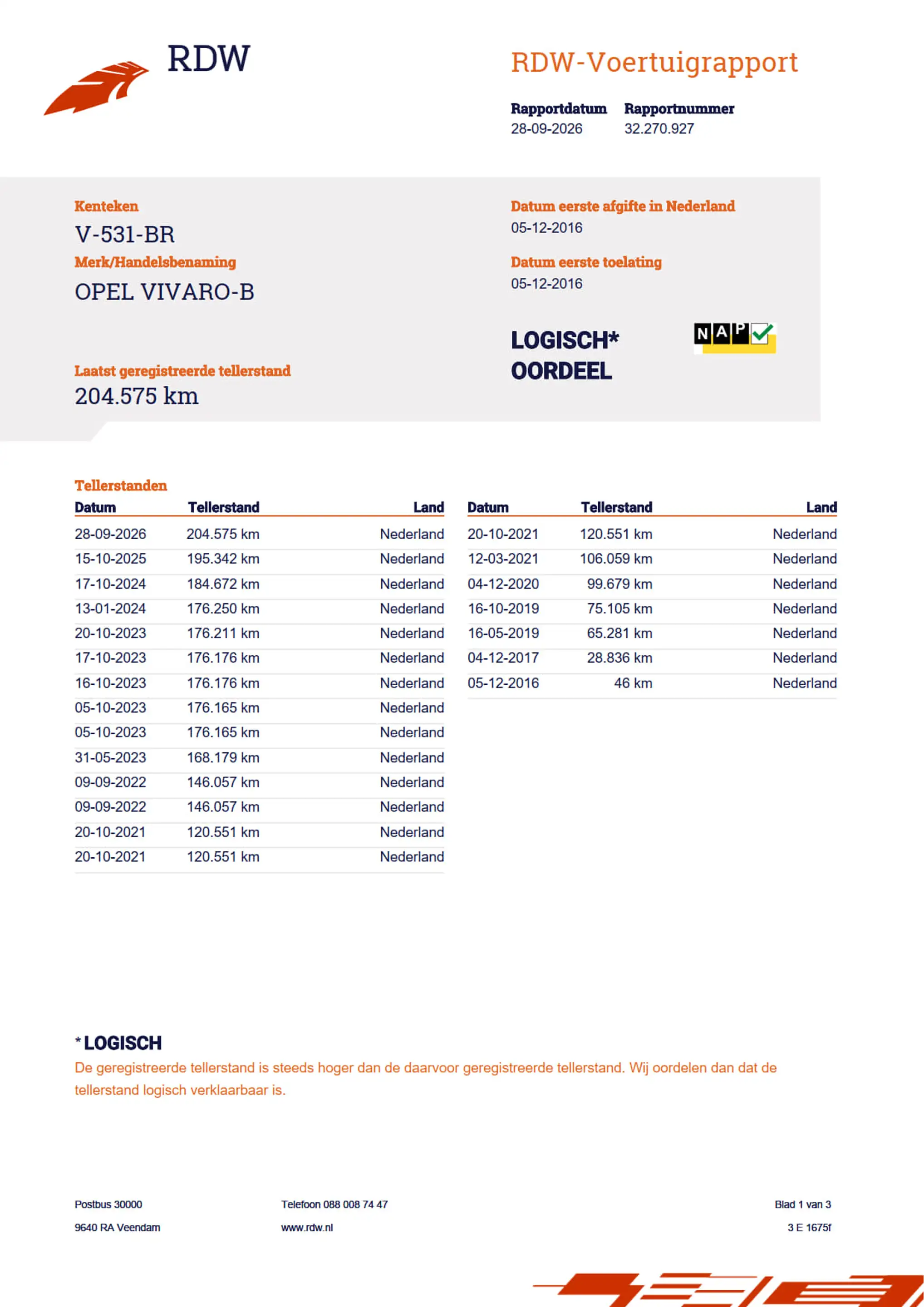 Opel Vivaro 1.6 CDTI L1H1 Euro 6 | Sport | Airco| 2X Schuifdeu — photo 20