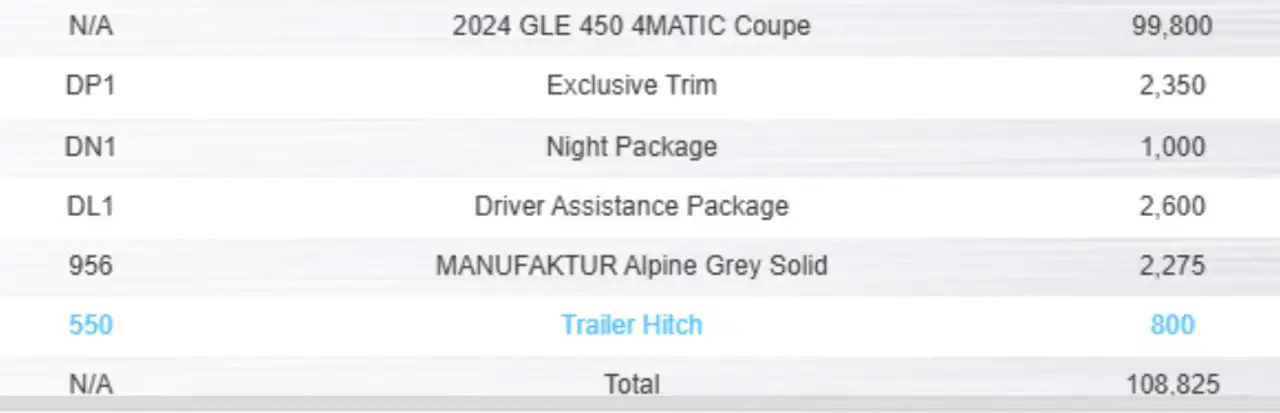 Mercedes-Benz GLE снимка Mercedes-Benz GLE