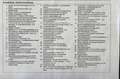 Ford Kuga Kuga 2.0 TDCi 4x4 Aut. Individual Blau - thumbnail 18