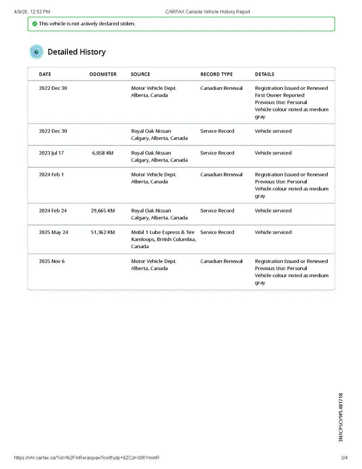 Nissan Kicks снимка Nissan Kicks