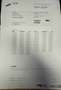 Dacia Dokker 1.5 dCi 75 Ambiance Airco inclusief btw Wit - thumbnail 16