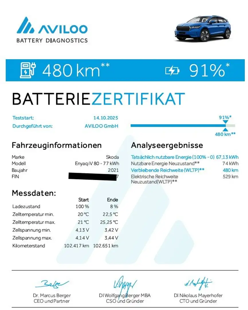 Skoda Enyaq Enyaq iV 80 Sportline Blau - 2