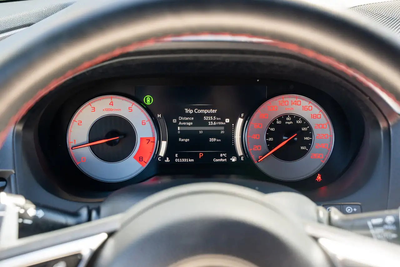 Acura RDX снимка Acura RDX