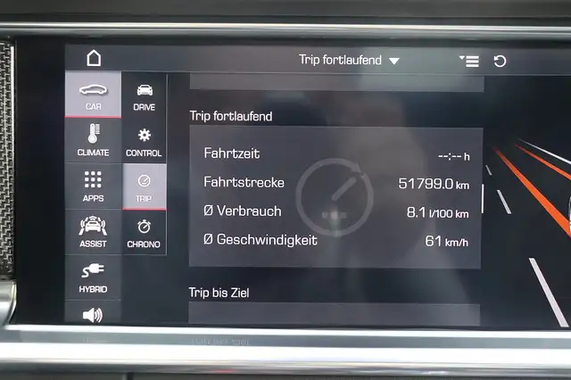 Porsche Panamera 4 E-Hybrid PHEV Sport Turismo Aut. *EDITION 10* Ansicht 31