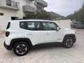 Jeep Renegade 1.6 mjt Longitude fwd 120cv - thumbnail 5