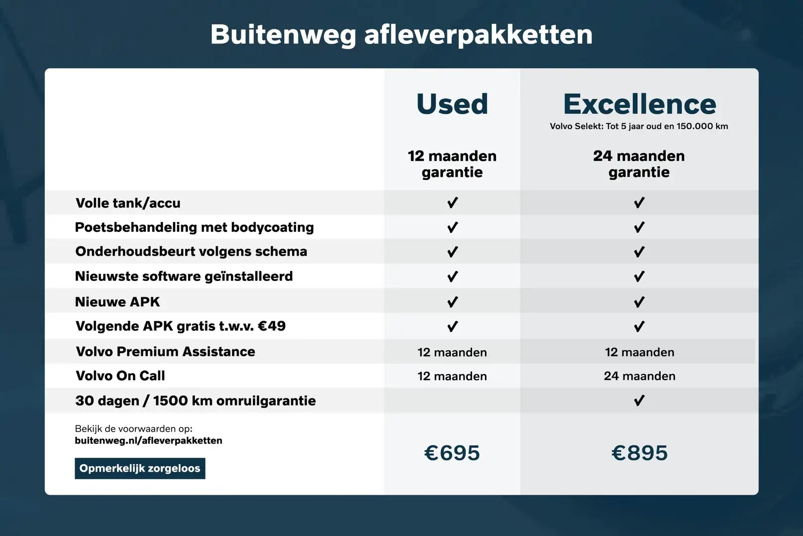 Volvo XC40 T4 Automaat Recharge R-Design | Trekhaak | Elektri Blanco - 1