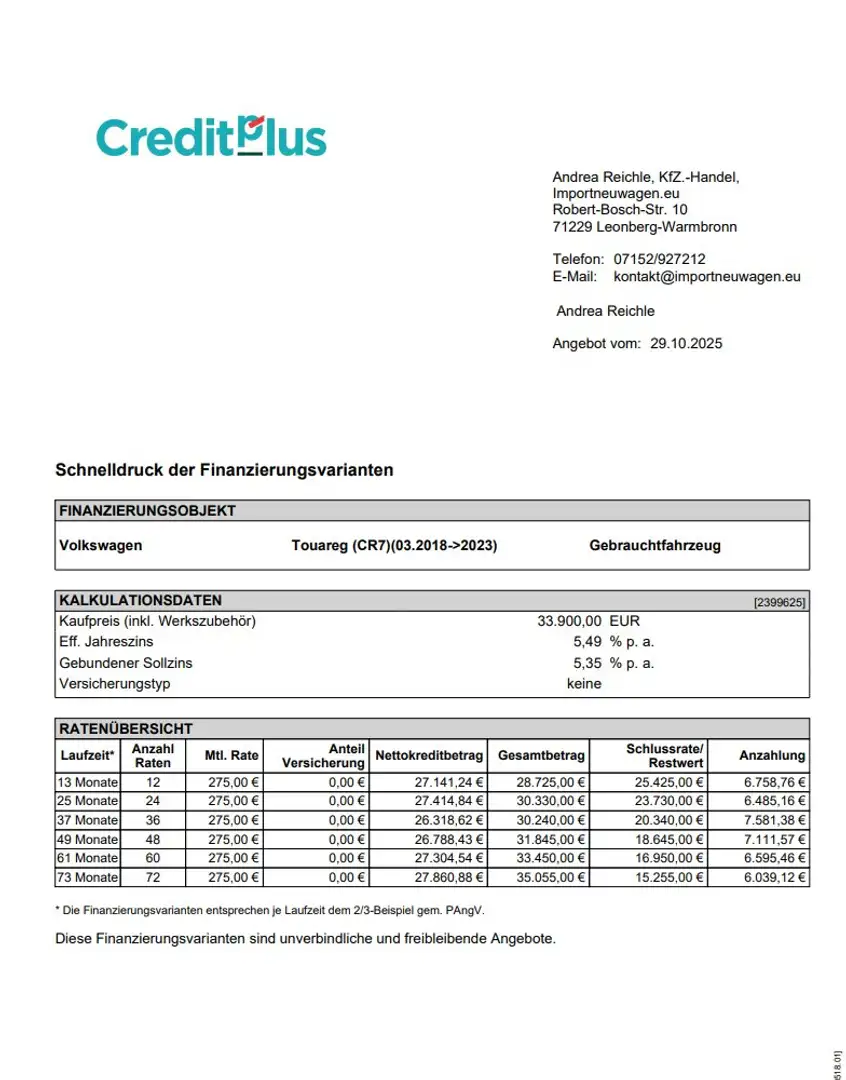 Volkswagen Touareg Basis 3.0 V6 TDI Innovision Cockpit+RFK+HUD uvm! Schwarz - 2