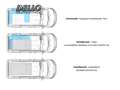 Citroen Holidays Max Wohnwagen BlueHDi 180 EAT8 AHK-abnehmbar Digit Grün - thumbnail 2