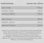 BMW i3 i3s (120 Ah) - thumbnail 12
