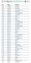 Volvo XC60 Momentum Pro PANO/AHK/ACC/LED/HUD/360°/VIRT Schwarz - thumbnail 12
