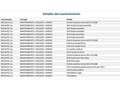 Volkswagen T-Cross 1.0 TSI Sport 81kW Negro - thumbnail 25
