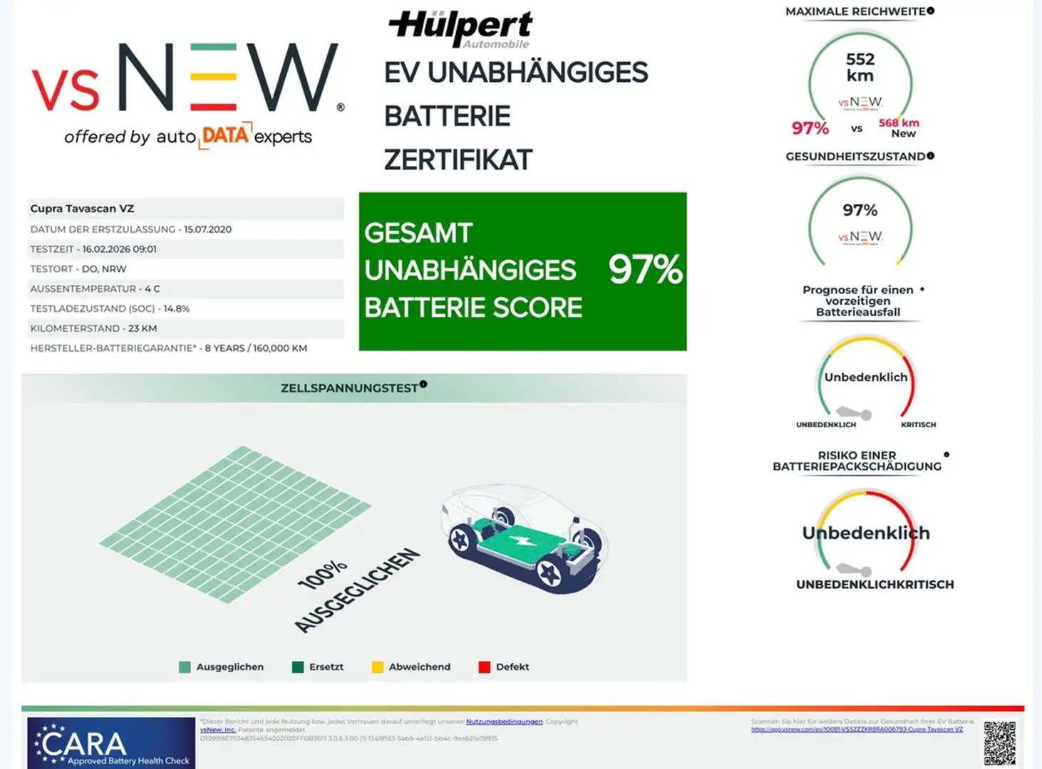 CUPRA Tavascan ENDURANCE WÄRMEPUMPE CAM ACC LM19 NAVI Gris - 2