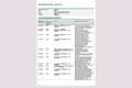 Ford Transit Connect KOMBI 1.5 TDCI L1 TREND 220 100CV Blanco - thumbnail 13