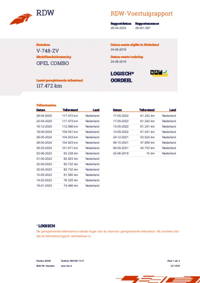 Opel Combo 1.6D 6-2019|euro6|airco|navi|cruise.control|lage k Blanc - 2
