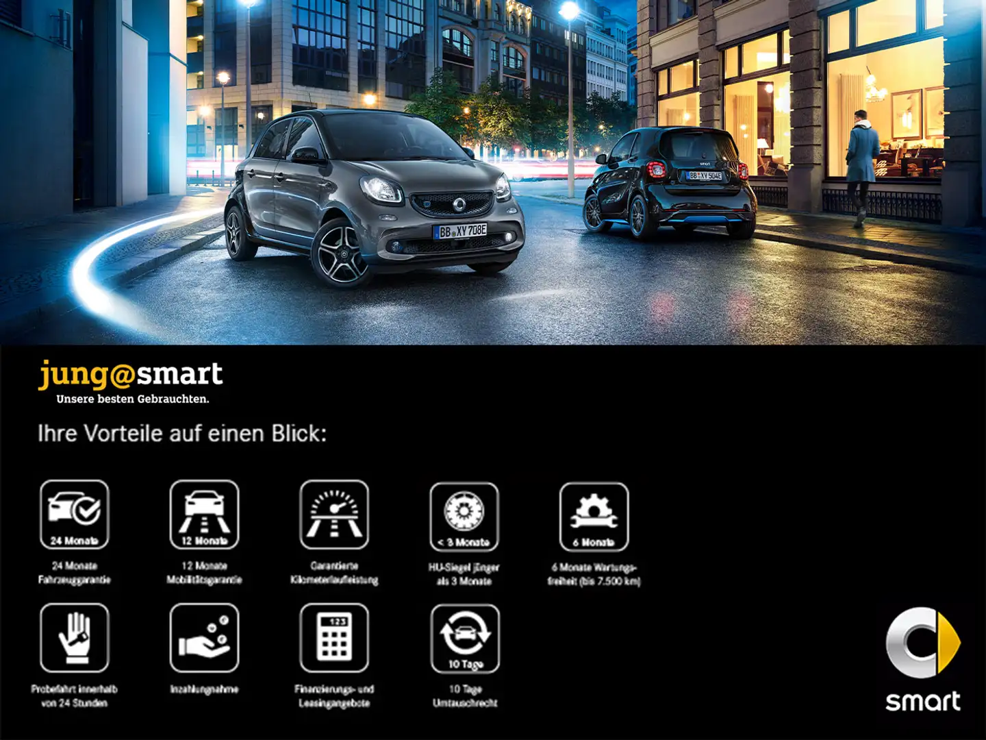 smart forTwo smart EQ  W-Paket LM SHZ SD KlimaA LED Weiß - 2