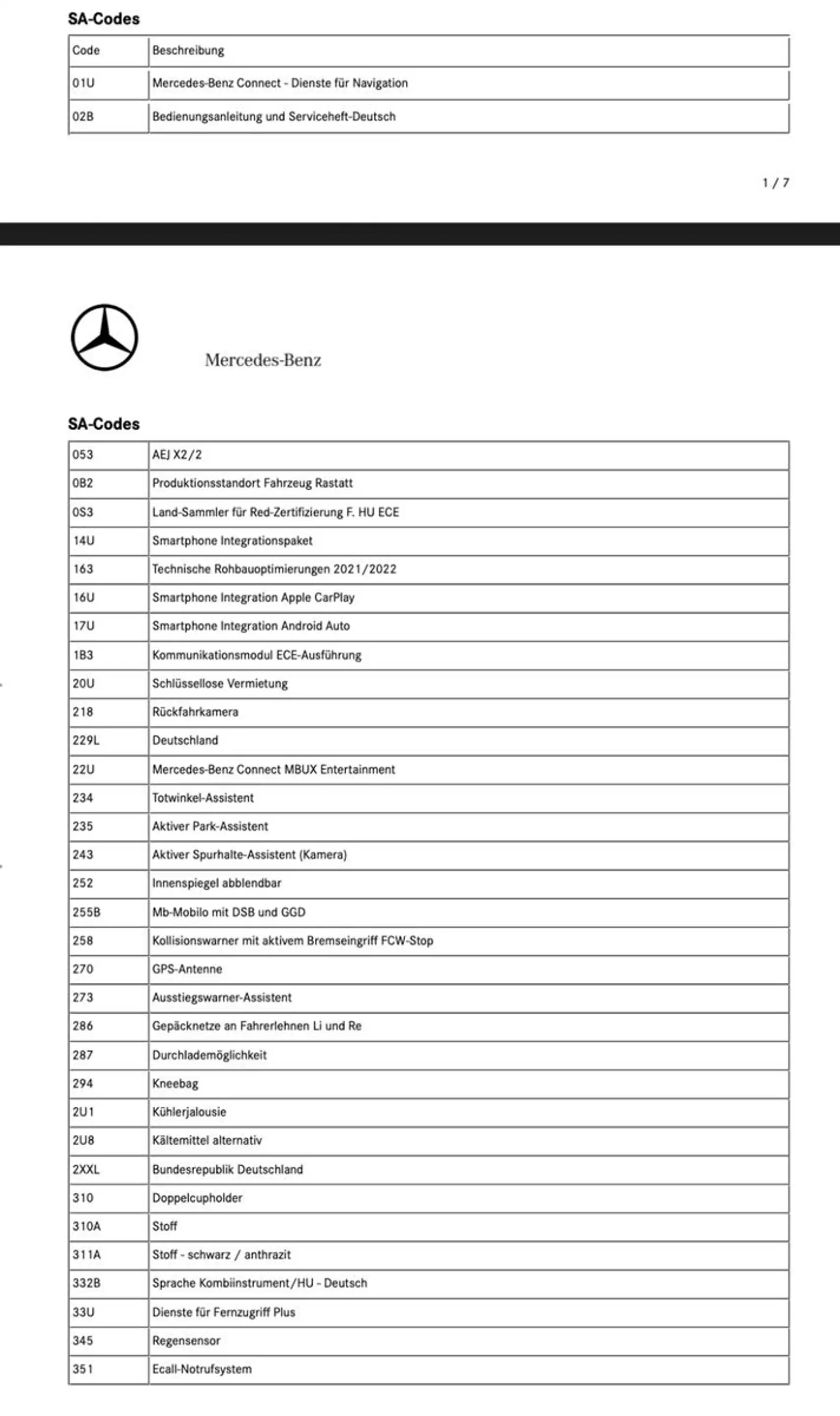 Mercedes-Benz GLA 200 PROGRESSIVE*1-HAND*KAMERA*LED*NIGHT* — photo 4