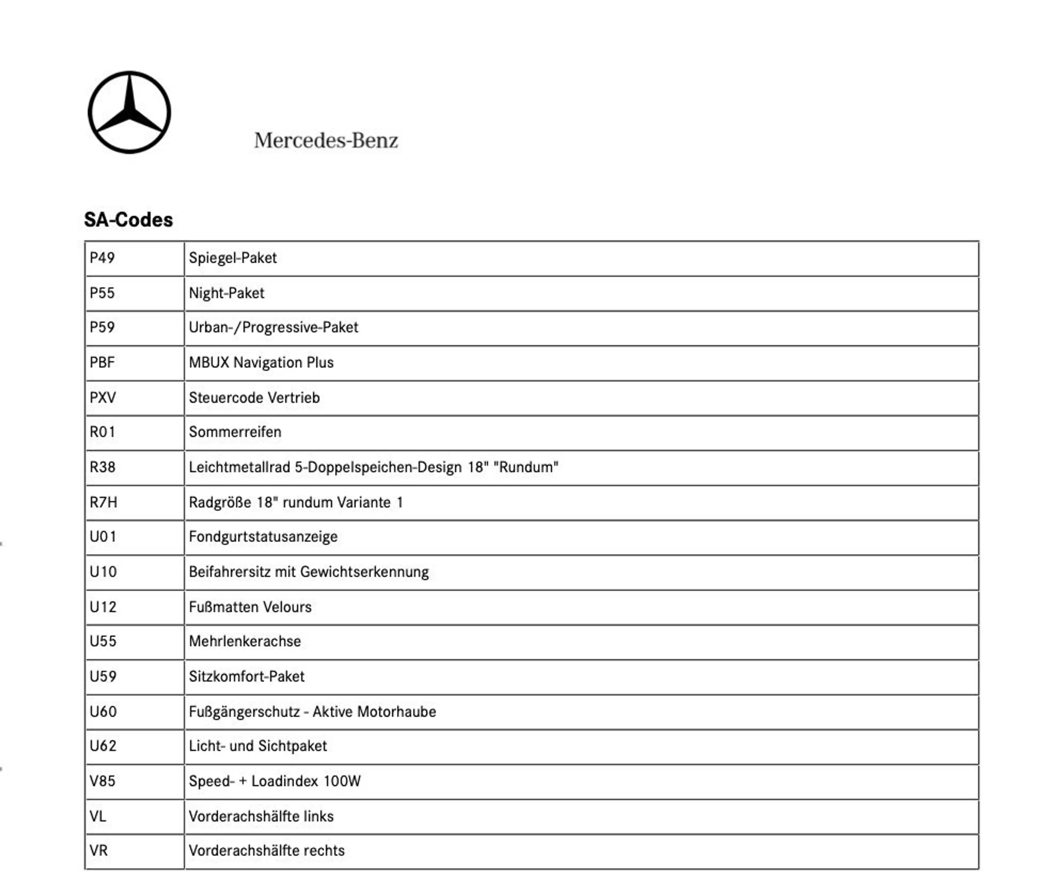 Mercedes-Benz GLA 200 PROGRESSIVE*1-HAND*KAMERA*LED*NIGHT* — photo 7