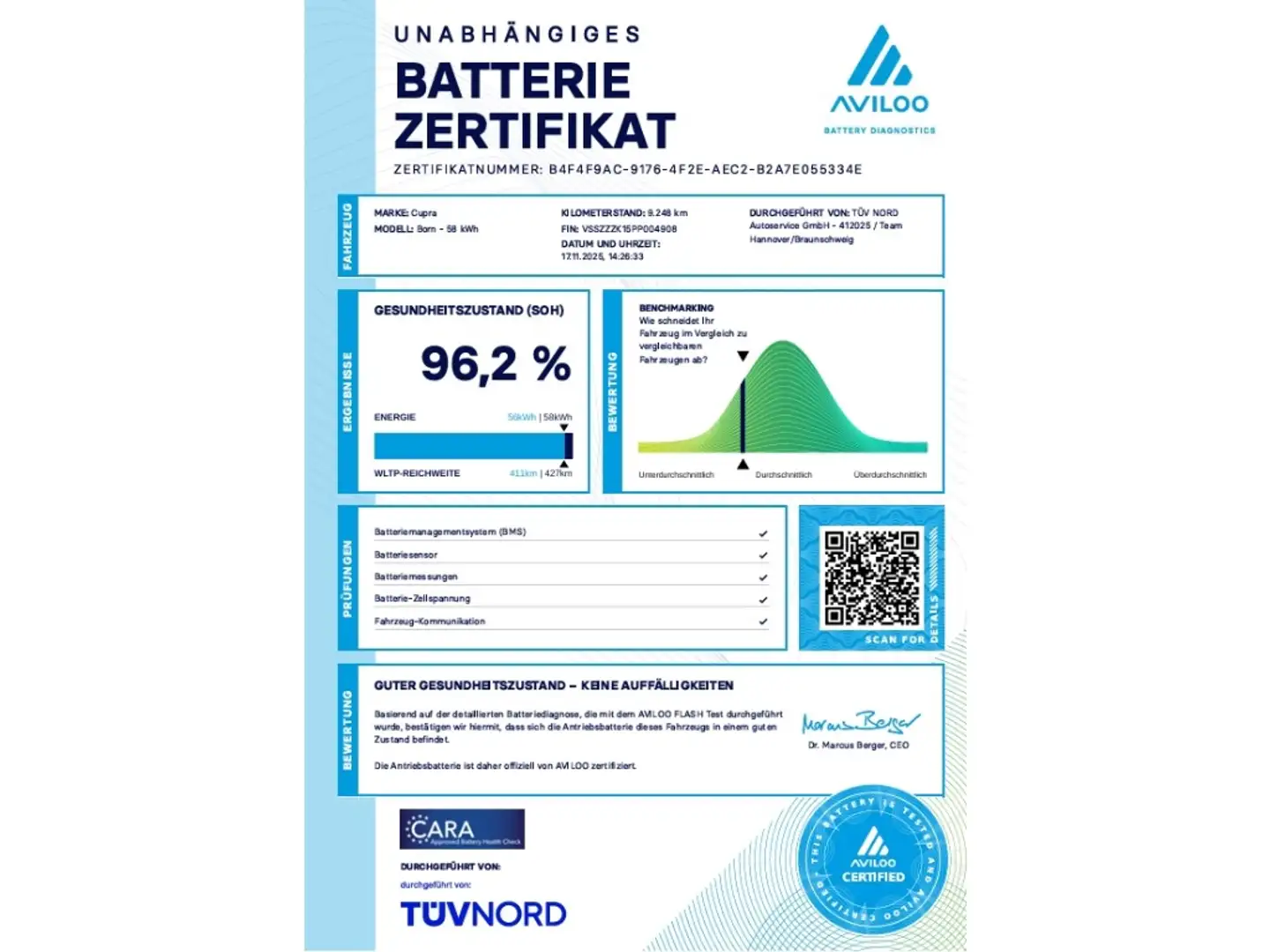 CUPRA Born *inkl. BatterieZertifikat* 58kWh Rückfahrkamera Wä Blau - 1
