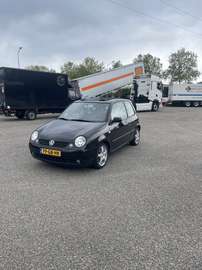 1.4-16V Trendline
