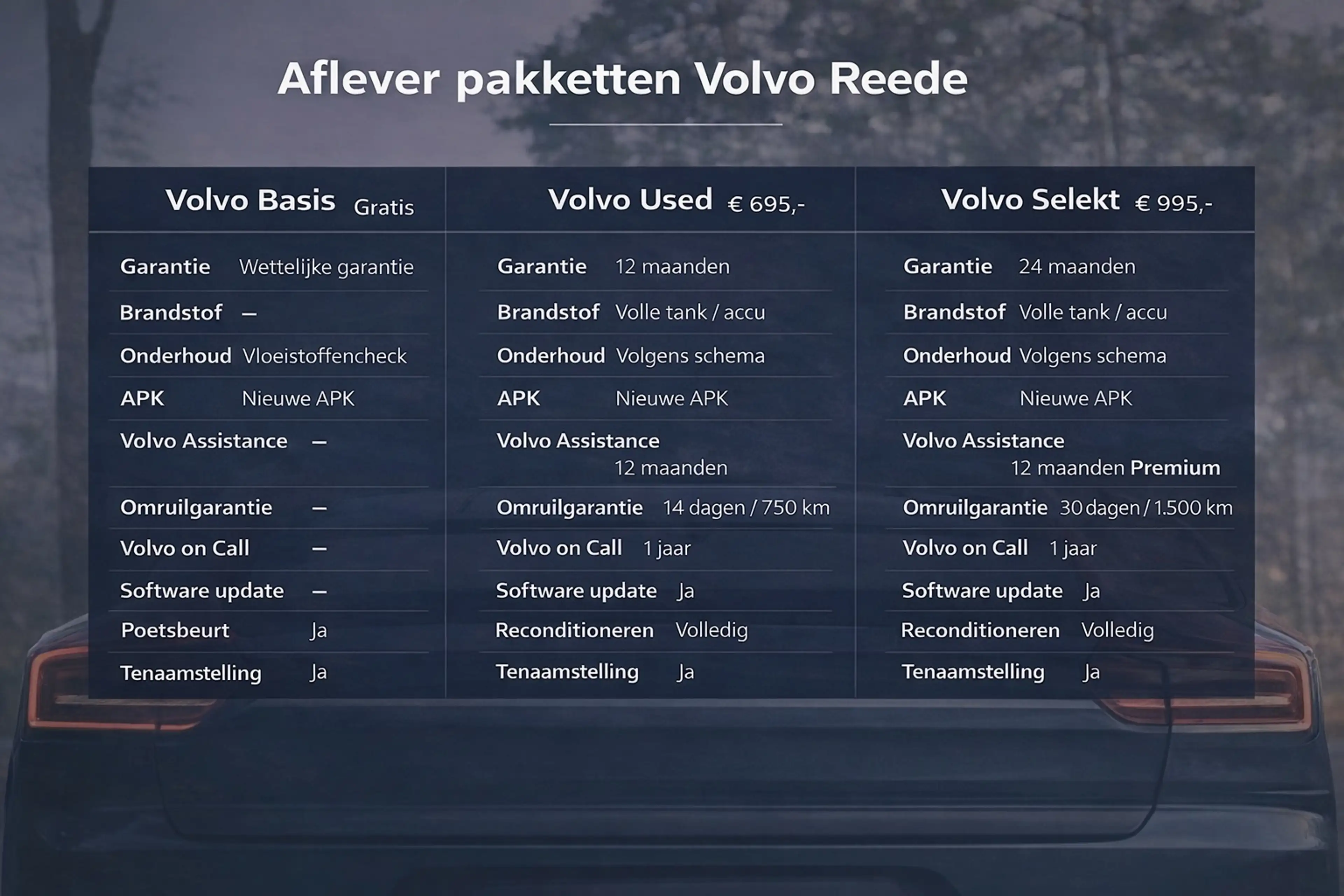 Volvo XC90 2.0 T8 Plug-in hybrid AWD Ultra Black Edition Spec — photo 12