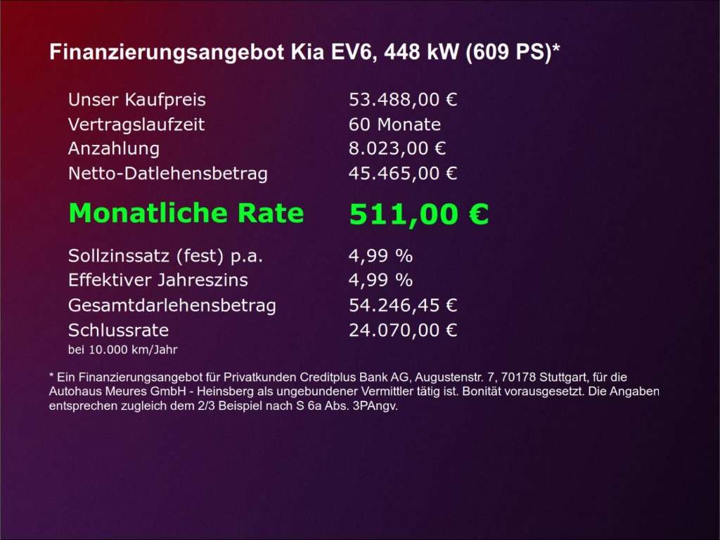Kia EV6