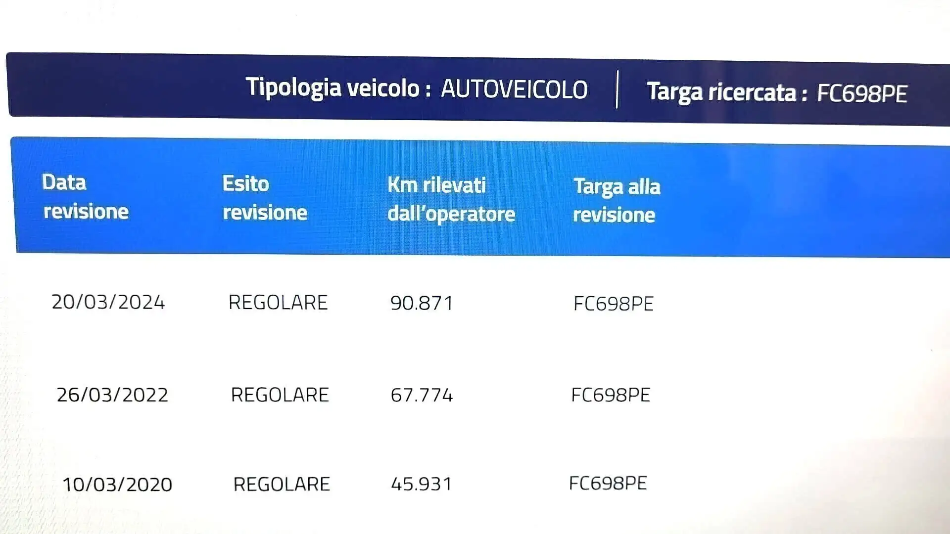 Peugeot 208 PEUGEOT 208-1,2 GPL-UNICA PROPRIET-3 REVISIONI Rosso - 2