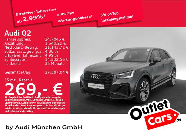 Second hand Audi Q2 1.5