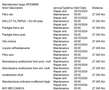 Peugeot 5008 1.5 bluehdi 130cv S&S Active mix eat8 N1 NEOPATENT Negru - thumbnail 19