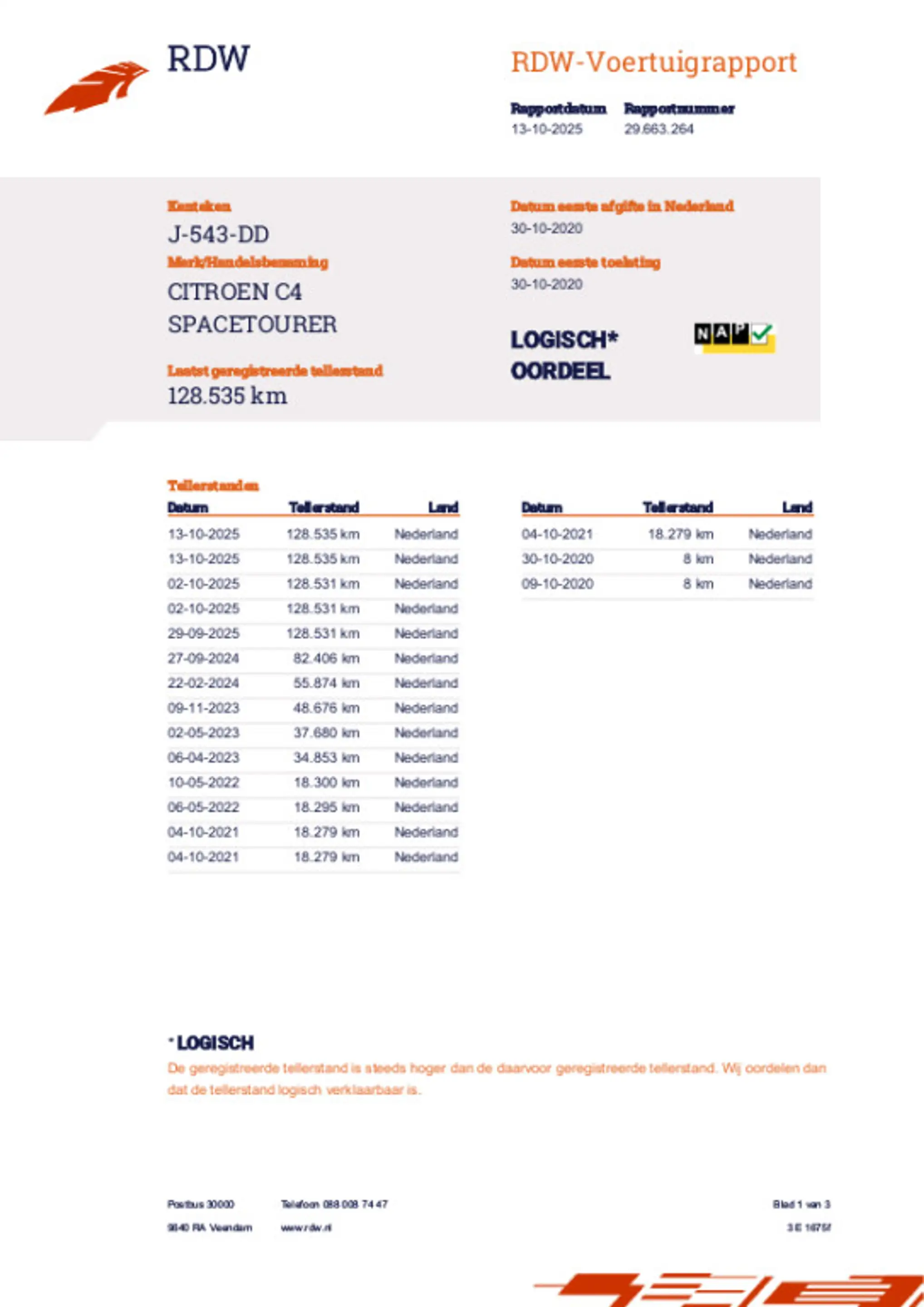 Citroen Grand C4 SpaceTourer 1.2 P.T. Business | 7-Persoons |All-Season 4x| Pan — photo 29